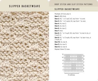 Produktbild: Knitting Stitches Card Deck
