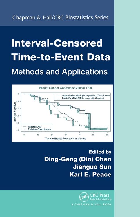 Produktbild: Interval-Censored Time-to-Event Data