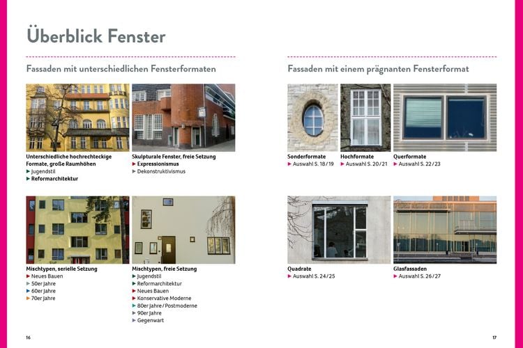 Produktbild: Alles Nur Fassade?