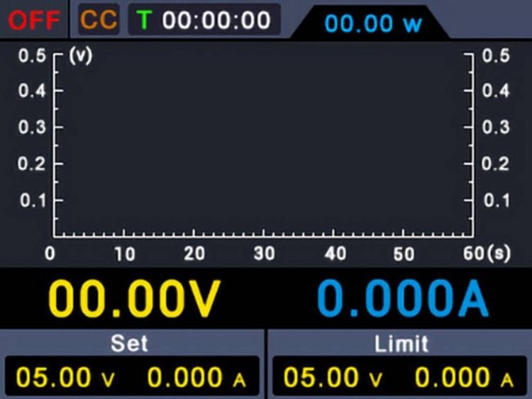 Produktbild: VOLTCRAFT DSP-30005 Labornetzger&auml;t, einstellbar 0 - 300 V 5 A (max.) 500 W USB Anzahl Ausg&auml;nge 1 x
