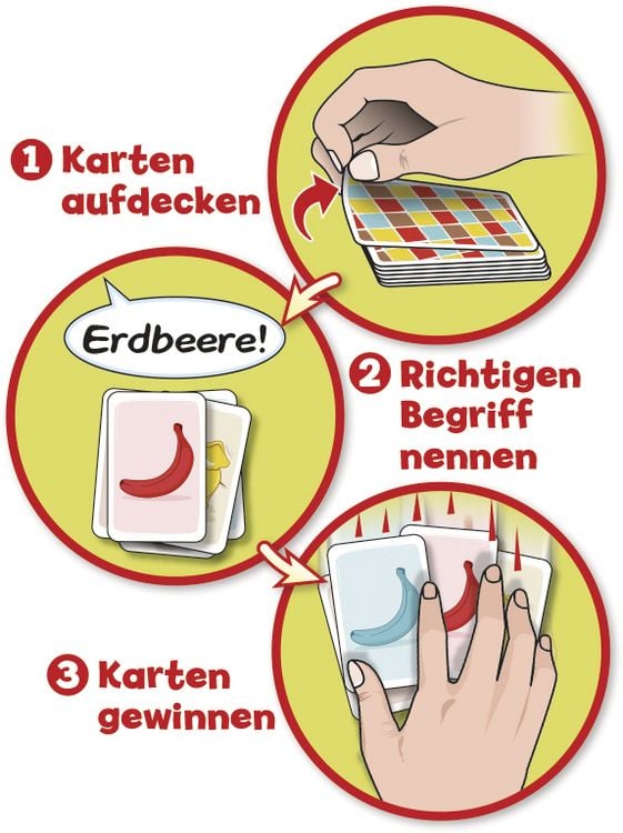 Produktbild: Schnattergei