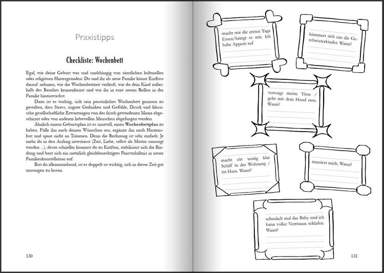 Produktbild: Wochenbett - &Uuml;berlebenshandbuch, Tagebuch und Anker f&uuml;r die ersten Wochen nach der Geburt