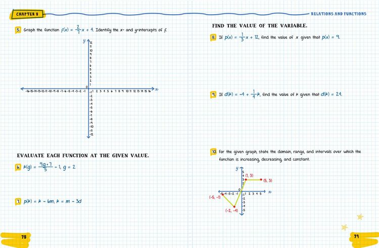 Produktbild: The Big Fat High School Algebra 2 Workbook