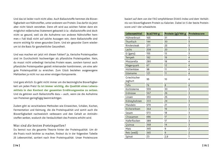 Produktbild: Eingetaucht: Proteine