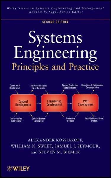 Produktbild: Systems Engineering Principles and Practice
