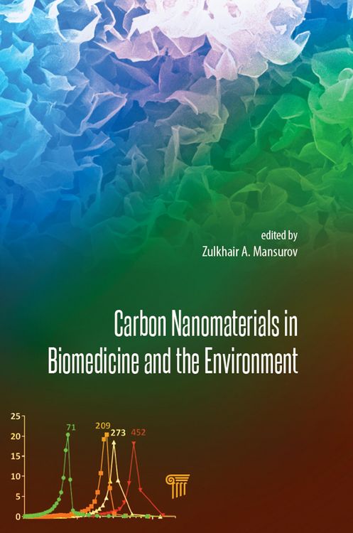 Produktbild: Carbon Nanomaterials in Biomedicine and the Environment
