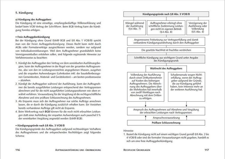 Produktbild: Auftragsabwicklung