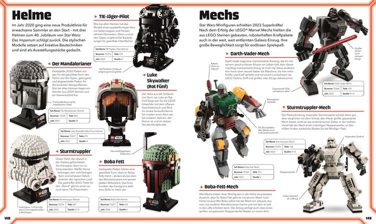 LEGO® Star Wars™ Lexikon der Figuren, Raumschiffe und Droiden