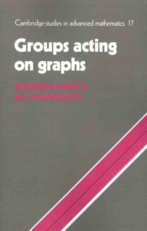 Produktbild: Groups Acting on Graphs