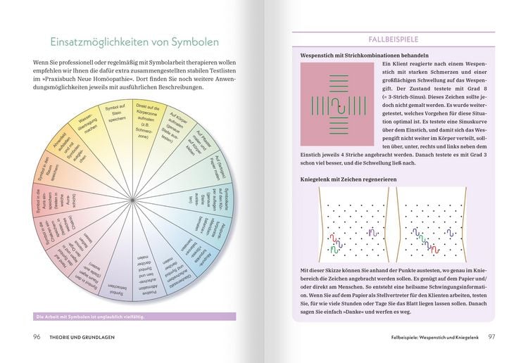 Produktbild: Medizin zum Aufmalen: Heilen mit Zeichen und Symbolen. Das Basisbuch Neue Hom&ouml;opathie
