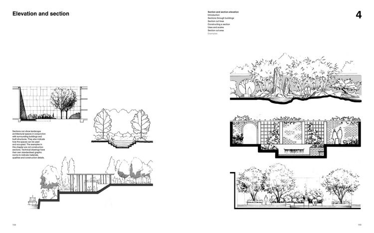 Produktbild: Drawing for Landscape Architects 1. Construction and Design Manual