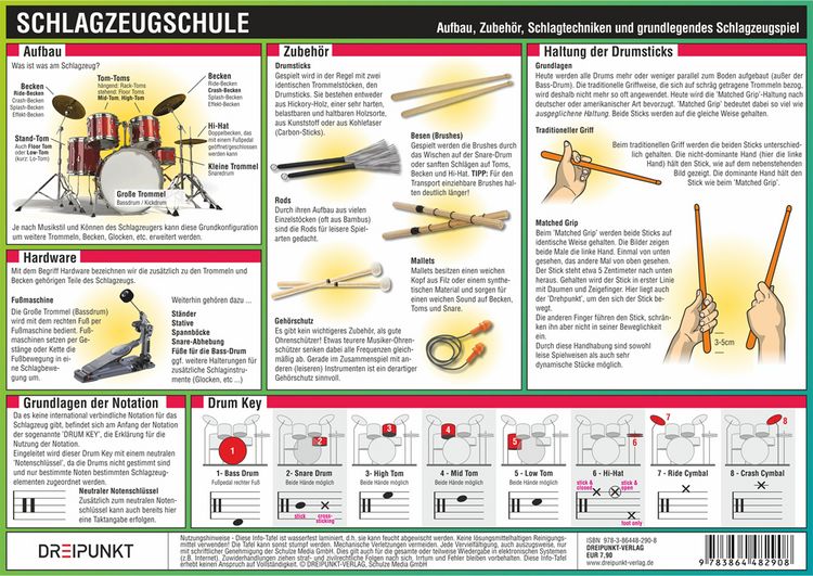 Produktbild: Schlagzeugschule