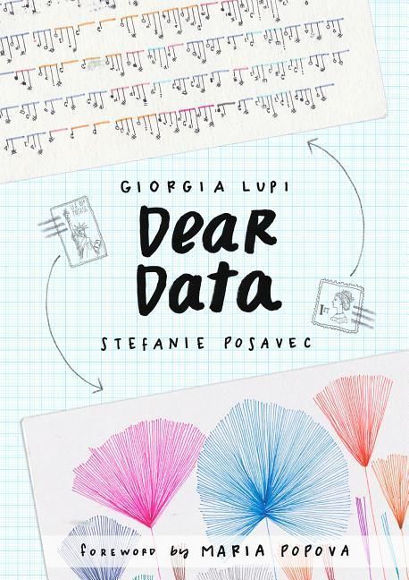 Produktbild: Dear Data