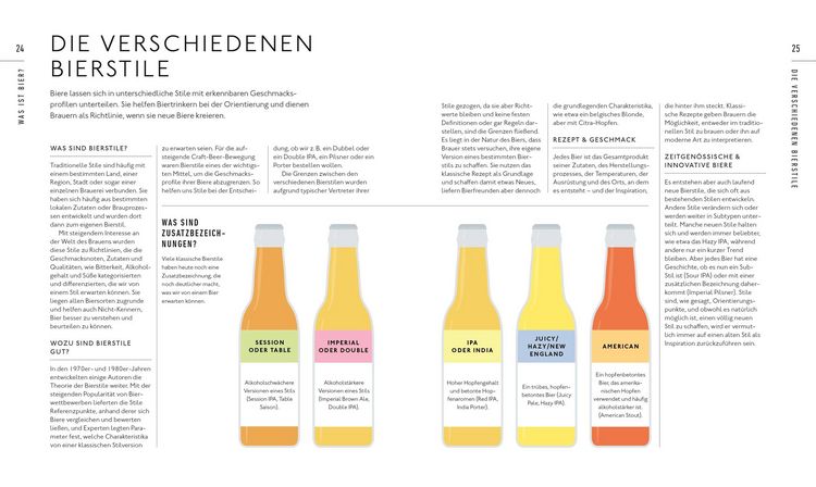 Produktbild: Workshop Bier