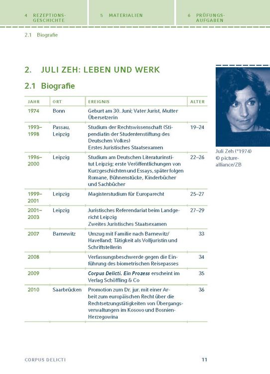 Produktbild: Corpus Delicti von Juli Zeh