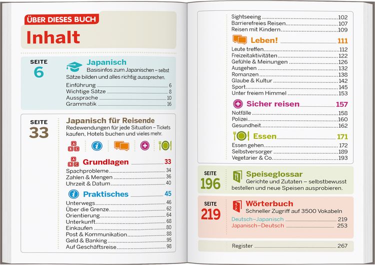 Produktbild: LONELY PLANET Sprachf&uuml;hrer Japanisch