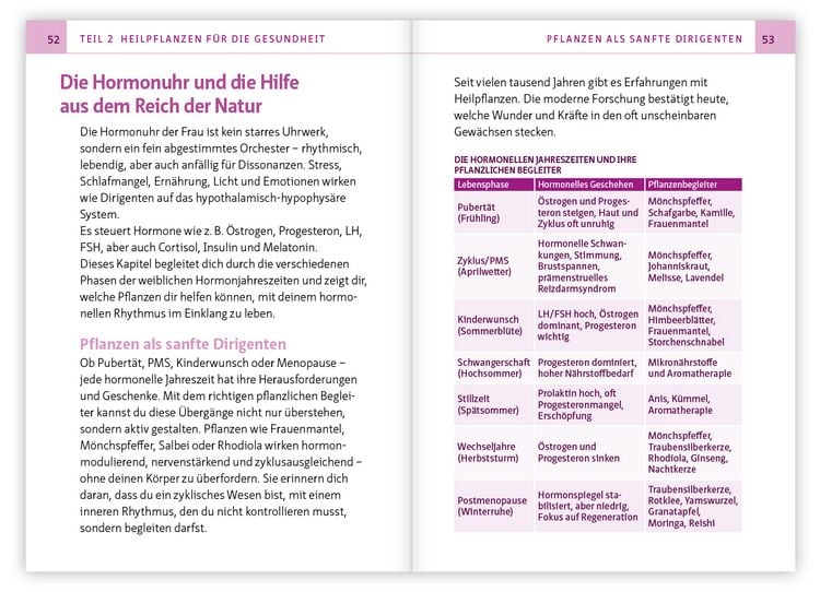 Produktbild: M&ouml;nchspfeffer, Frauenmantel & Co.