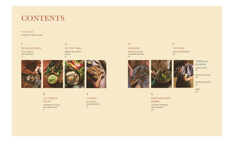 Produktbild: Shared Plates