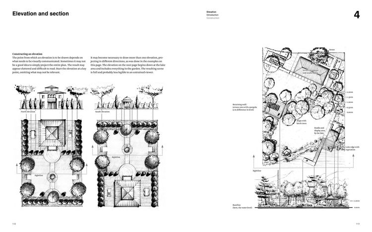 Produktbild: Drawing for Landscape Architects 1. Construction and Design Manual