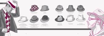 Produktbild: Mode-Accessoires