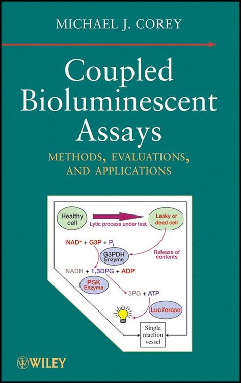 Produktbild: Coupled Bioluminescent Assays