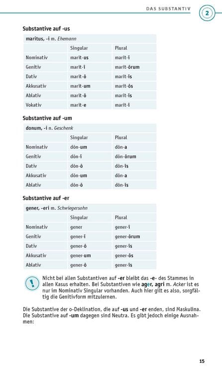 Produktbild: PONS Grammatik kurz & b&uuml;ndig Latein