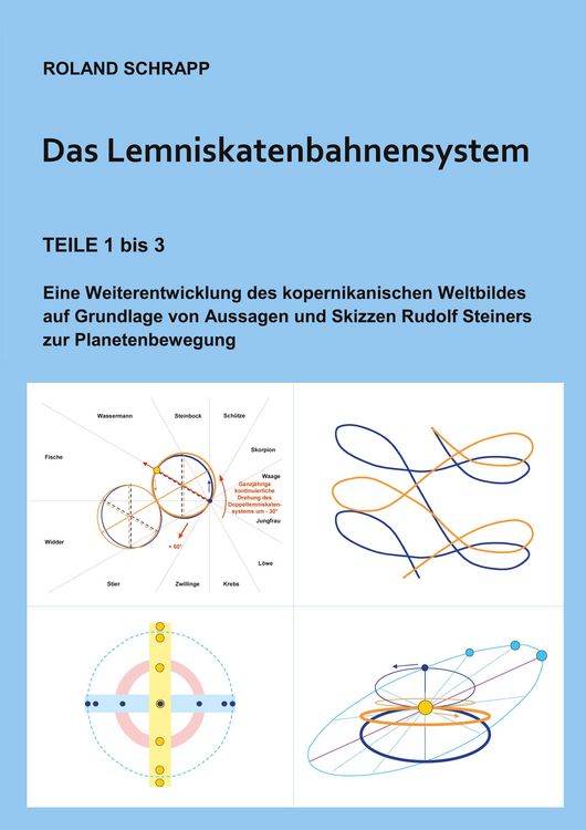 Produktbild: Das Lemniskatenbahnensystem