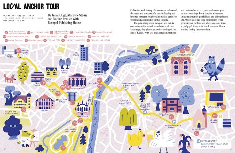 Produktbild: Walking, Finding, Sharing
