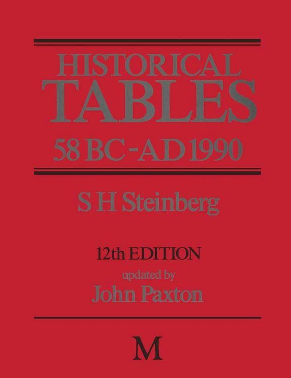 Produktbild: Historical Tables 58 BC - AD 1990