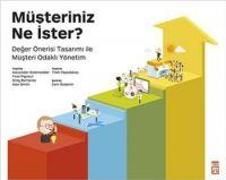 Produktbild: M&uuml;steriniz Ne Ister