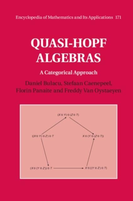 Produktbild: Quasi-Hopf Algebras