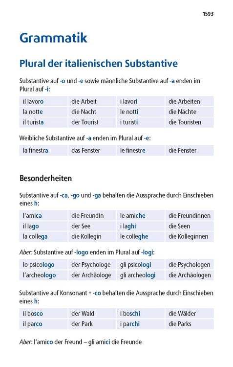 Produktbild: Langenscheidt Taschenw&ouml;rterbuch Italienisch