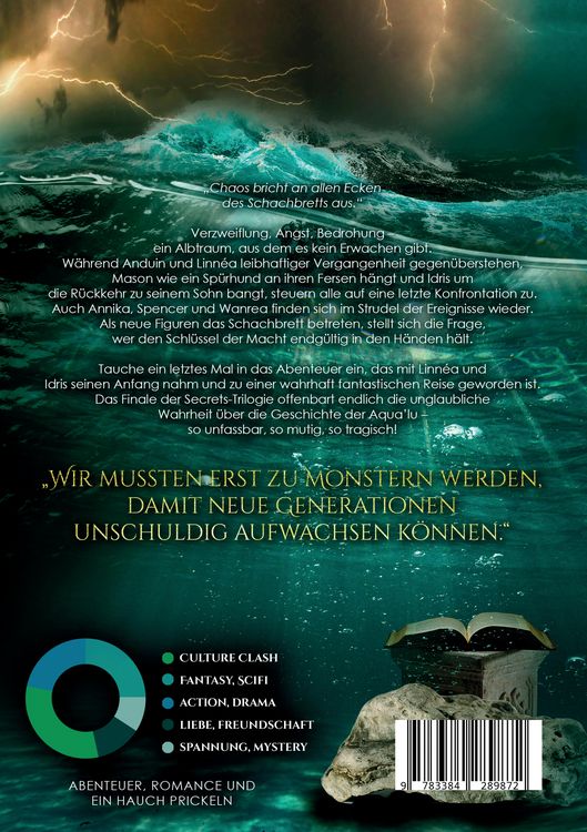 Produktbild: Secrets never told
