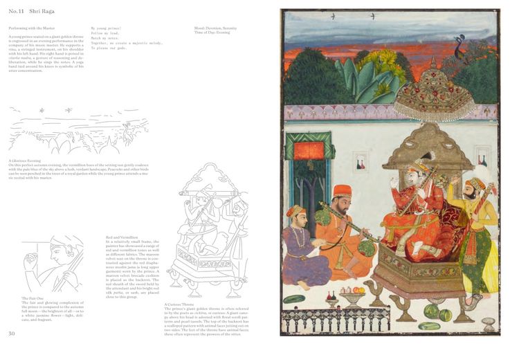 Produktbild: Ragamala