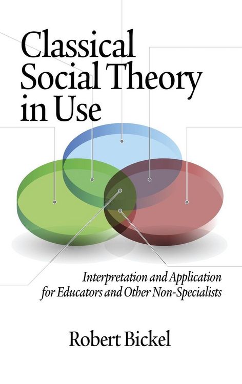Produktbild: Classical Social Theory in Use