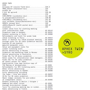 Produktbild: Syro