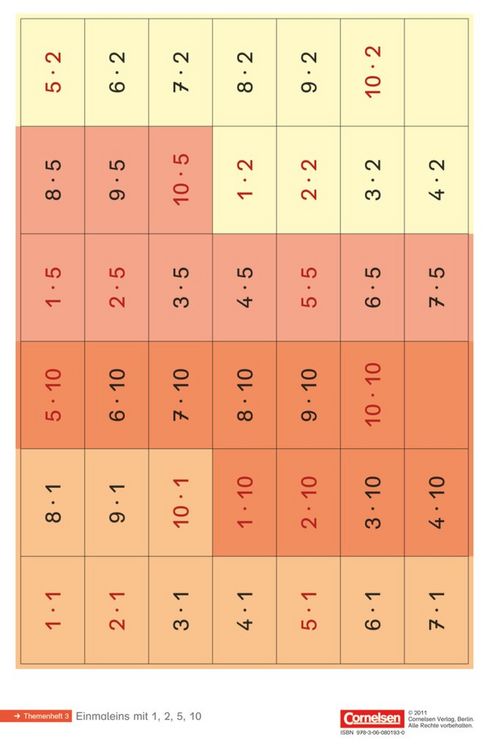 Produktbild: Einstern - Mathematik - Kartonbeilagen zu allen Ausgaben - Band 2