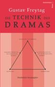 Produktbild: Die Technik des Dramas