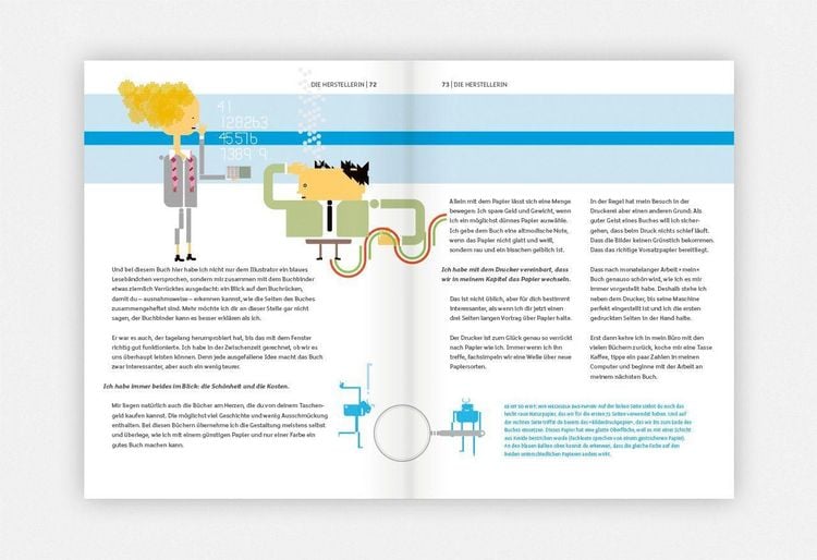 Produktbild: Das geheime Leben der B&uuml;cher vor dem Erscheinen