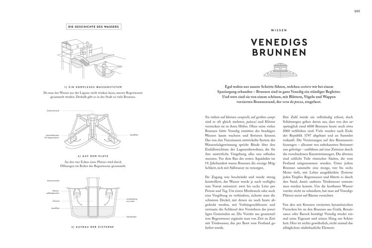 Produktbild: Venedig