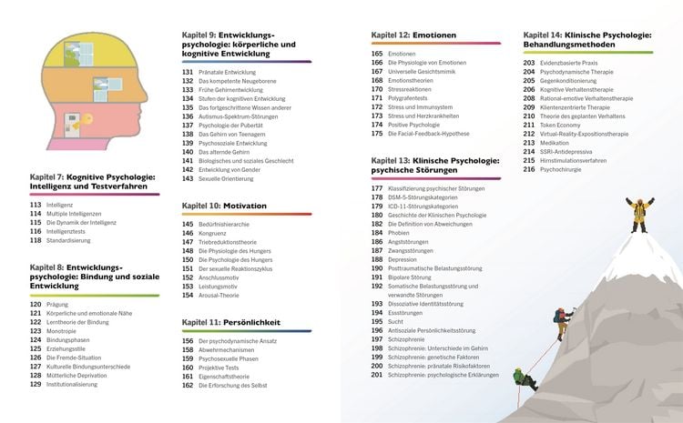 Produktbild: Visuelles Wissen. Psychologie