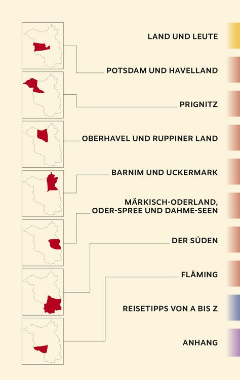 Produktbild: TRESCHER Reiseführer Brandenburg