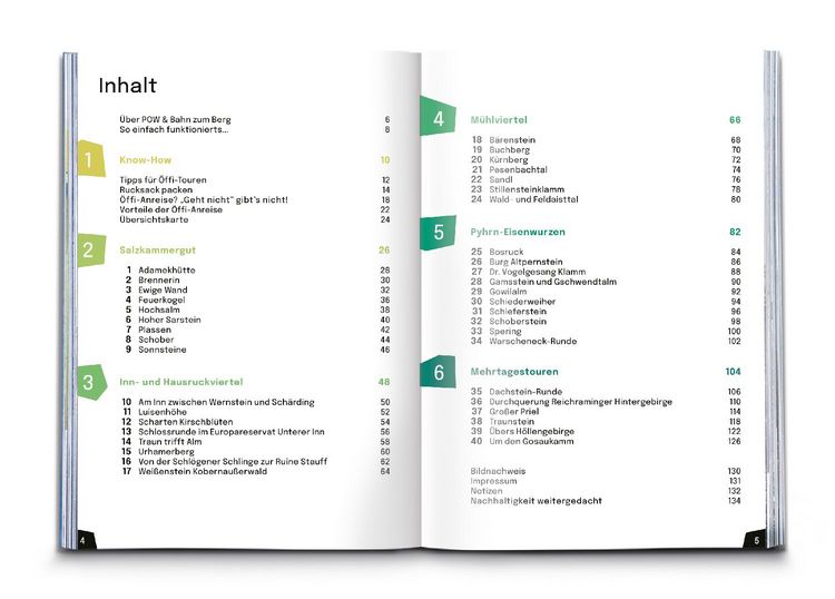 Produktbild: KOMPASS &Ouml;ffi Touren Ober&ouml;sterreich