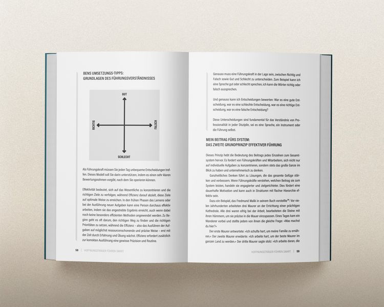 Produktbild: F&uuml;hrungskr&auml;fte als Hoffnungstr&auml;ger