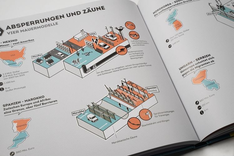 Produktbild: Atlas der Unordnung