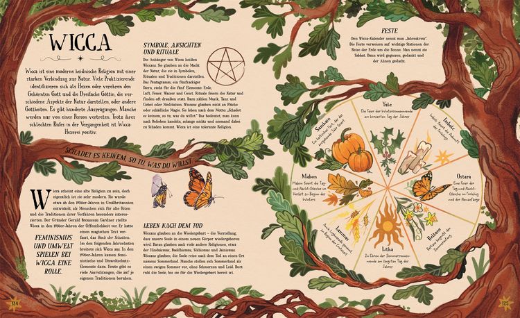 Produktbild: Die Geschichte der Hexen und magischen Frauen