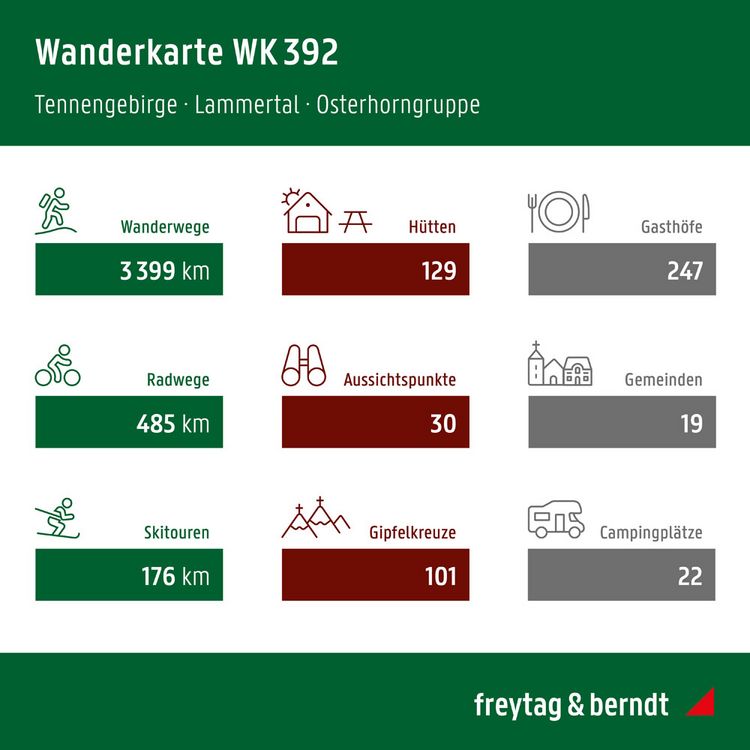 Produktbild: freytag & berndt Wanderkarte Tennengebirge - Lammertal - Osterhorngruppe 1:50.000