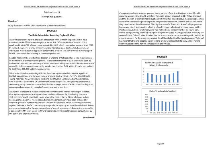 Produktbild: Higher Modern Studies