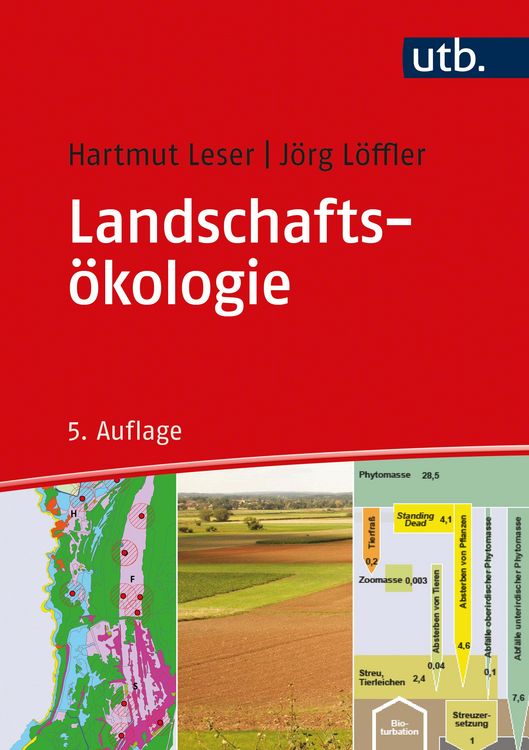 Produktbild: Landschafts&ouml;kologie