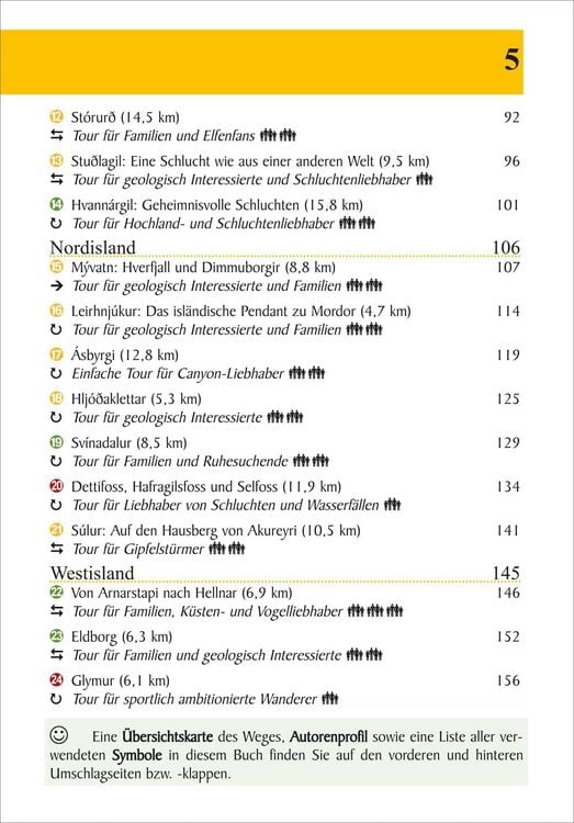 Produktbild: Island 24 Touren rechts und links der Ringstra&szlig;e